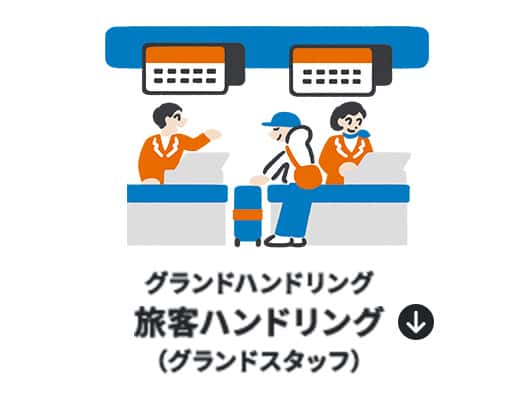 グランドハンドリング 旅客ハンドリング(グランドスタッフ)