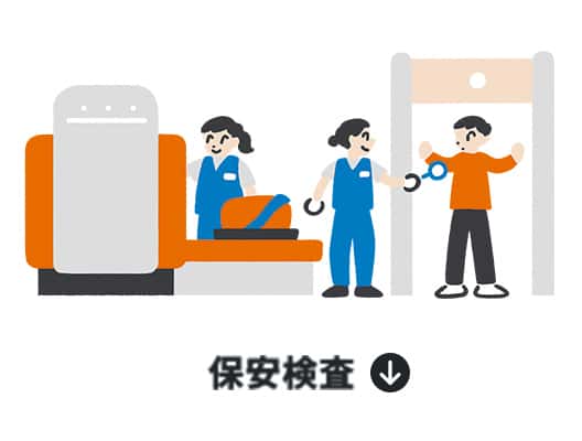 保安検査
