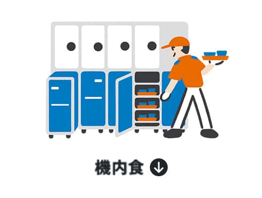 機内食