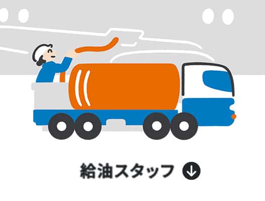 給油スタッフ