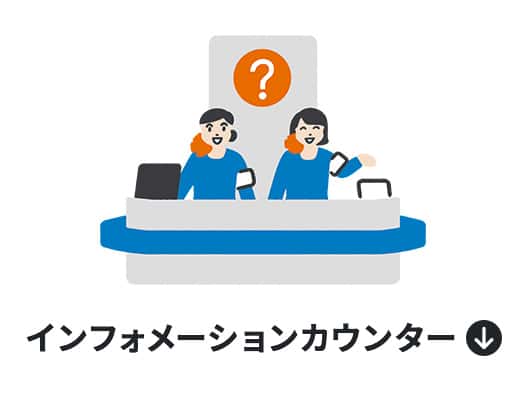 インフォメーションカウンター