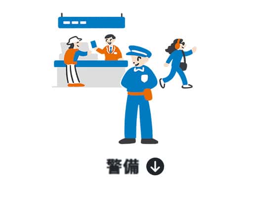 警備